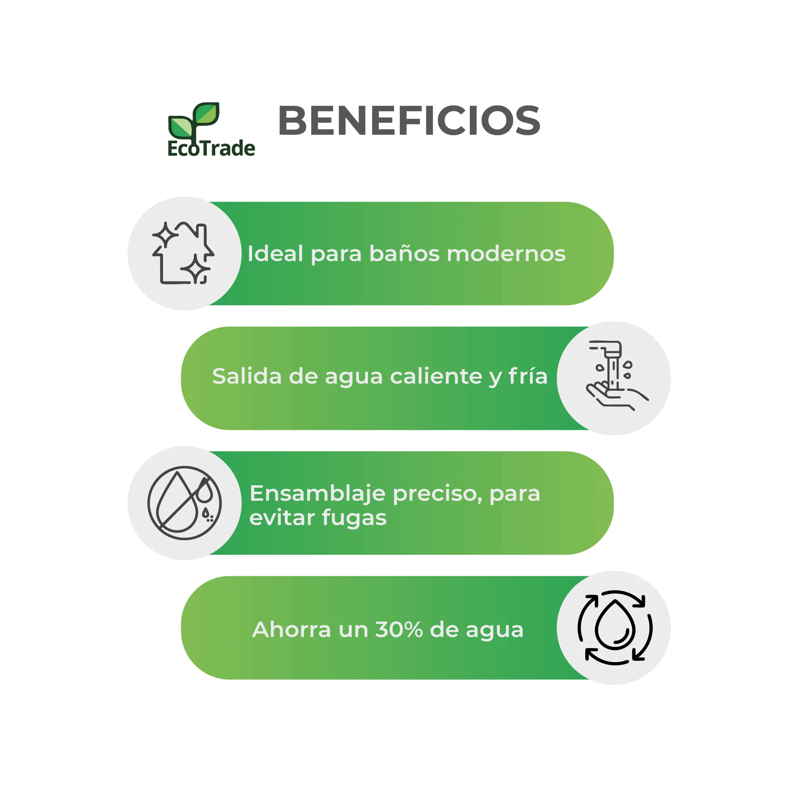 Grifería Baño Acero Inoxidable Cromado Control Monomando - Imagen 3