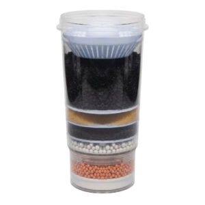 Repuesto Filtro Purificador Agua 21 24 y 28 Litros Ecotrade