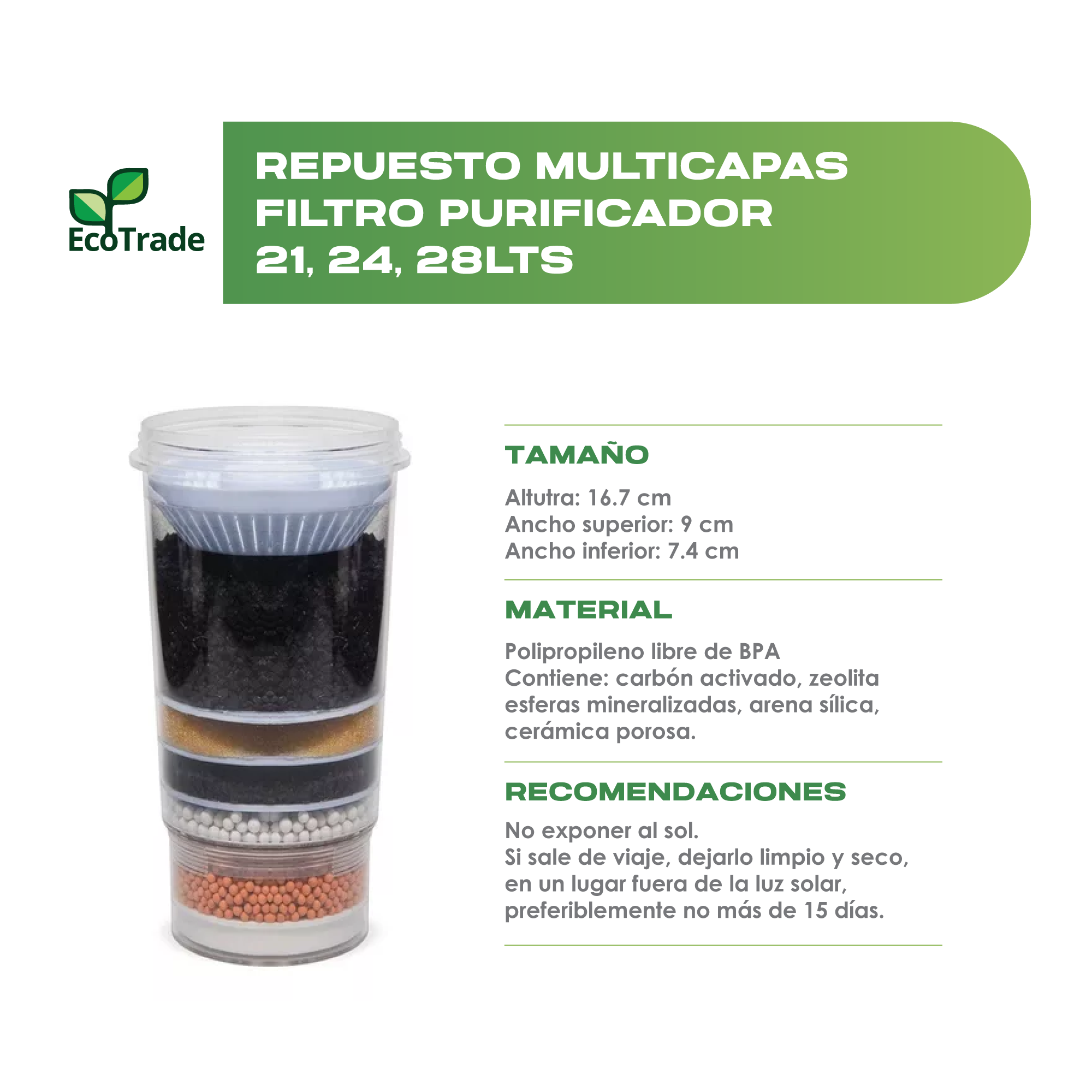 Kit 3 Repuestos Filtro Purificador Agua 21 24 28 Litros Ecotrade - Imagen 2
