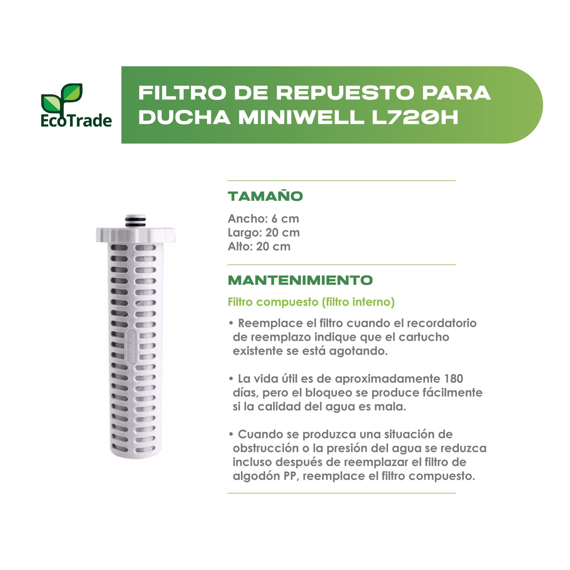 Filtro de Repuesto Para Ducha Purificadora de Agua Miniwell - Imagen 2